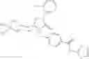 Fig. 51 - Spirocyclic ureas, compositions containing such compounds and methods of use
