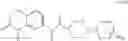 Fig. 197 - 4-Piperidinecarboxamide modulators of vanilloid VR1 receptor