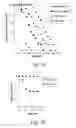 Fig. 07 - Stabilization of antioxidants