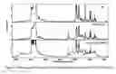 Fig. 02 - Functionalised polyolefins, moisture curable polyolefin resins and processes of manufacturer thereof
