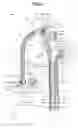 Fig. 04 - Endoscope system