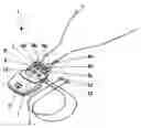 Fig. 01 - Universal measuring device for medical application