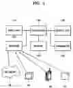 Fig. 02 - Health care method and apparatus based on user's life pattern