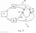 Fig. 02 - Brain balancing by binaural beat