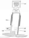 Fig. 01 - Sexual therapy device