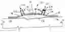 Fig. 01 - Wound alternative treatment system