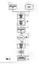 Fig. 05 - Method & apparatus for pressurizing a body cavity for diagnostic and rehabilitative purposes