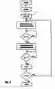Fig. 08 - Method & apparatus for pressurizing a body cavity for diagnostic and rehabilitative purposes