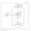 Fig. 01 - On-line statistical process control information system and method
