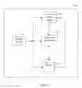Fig. 02 - On-line statistical process control information system and method