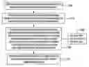 Fig. 01 - System and method to analyze low yield of wafers caused by abnormal lot events