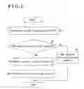 Fig. 06 - Suspension system for vehicle