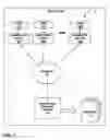 Fig. 02 - Reporting model generation within a multidimensional enterprise software system