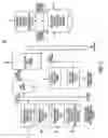 Fig. 03 - E-services translation utilizing machine translation and translation memory