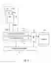 Fig. 04 - E-services translation utilizing machine translation and translation memory