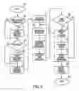 Fig. 06 - E-services translation utilizing machine translation and translation memory