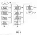 Fig. 09 - E-services translation utilizing machine translation and translation memory