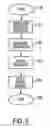 Fig. 10 - E-services translation utilizing machine translation and translation memory