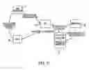 Fig. 12 - E-services translation utilizing machine translation and translation memory