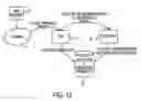Fig. 13 - E-services translation utilizing machine translation and translation memory
