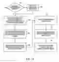 Fig. 14 - E-services translation utilizing machine translation and translation memory