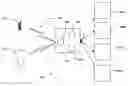 Fig. 01 - Mobile telecommunications billing routing system and method