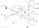 Fig. 02 - Mobile telecommunications billing routing system and method