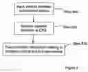 Fig. 06 - Mobile telecommunications billing routing system and method
