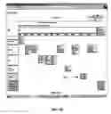 Fig. 07 - Talent management and career management system