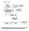 Fig. 02 - Method and system for living expense arbitrage across borders by retirees