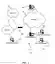 Fig. 02 - Migrating spatial data between databases