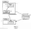 Fig. 02 - Computer method and apparatus for improving programming modeling with lightweight stereotypes