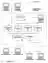 Fig. 02 - Methods and systems for facilitating the production and distribution of content