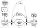 Fig. 01 - Colloquium prose interpreter for collaborative electronic communication