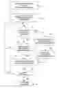 Fig. 01 - Cluster-wide read-copy update system and method