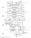 Fig. 01 - Data processing apparatus and method for performing floating point multiplication