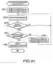 Fig. 32 - Network system, directory server and terminal device