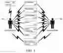 Fig. 02 - Systems and methods for providing information on a manner of communicating