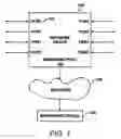 Fig. 02 - Truncating data units