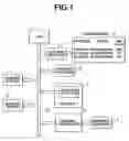Fig. 02 - Method of verifying a system in which a plurality of master devices share a storage device