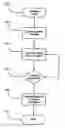 Fig. 01 - Method and apparatus for configuring a storage device