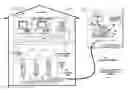 Fig. 01 - Digital subscriber line communication system