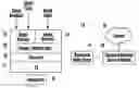 Fig. 01 - System and method for facilitating TV channel programming