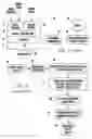 Fig. 02 - System and method for facilitating TV channel programming