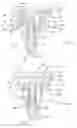 Fig. 04 - Spring fastener with side spacer