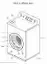 Fig. 02 - Drum type washing machine with door ring
