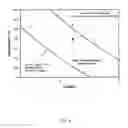 Fig. 07 - Novel well logging method for the determination of catalytic activity