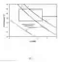 Fig. 08 - Novel well logging method for the determination of catalytic activity