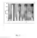 Fig. 12 - Novel well logging method for the determination of catalytic activity