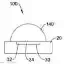 Fig. 01 - Tilt-insensitive flow sensor
